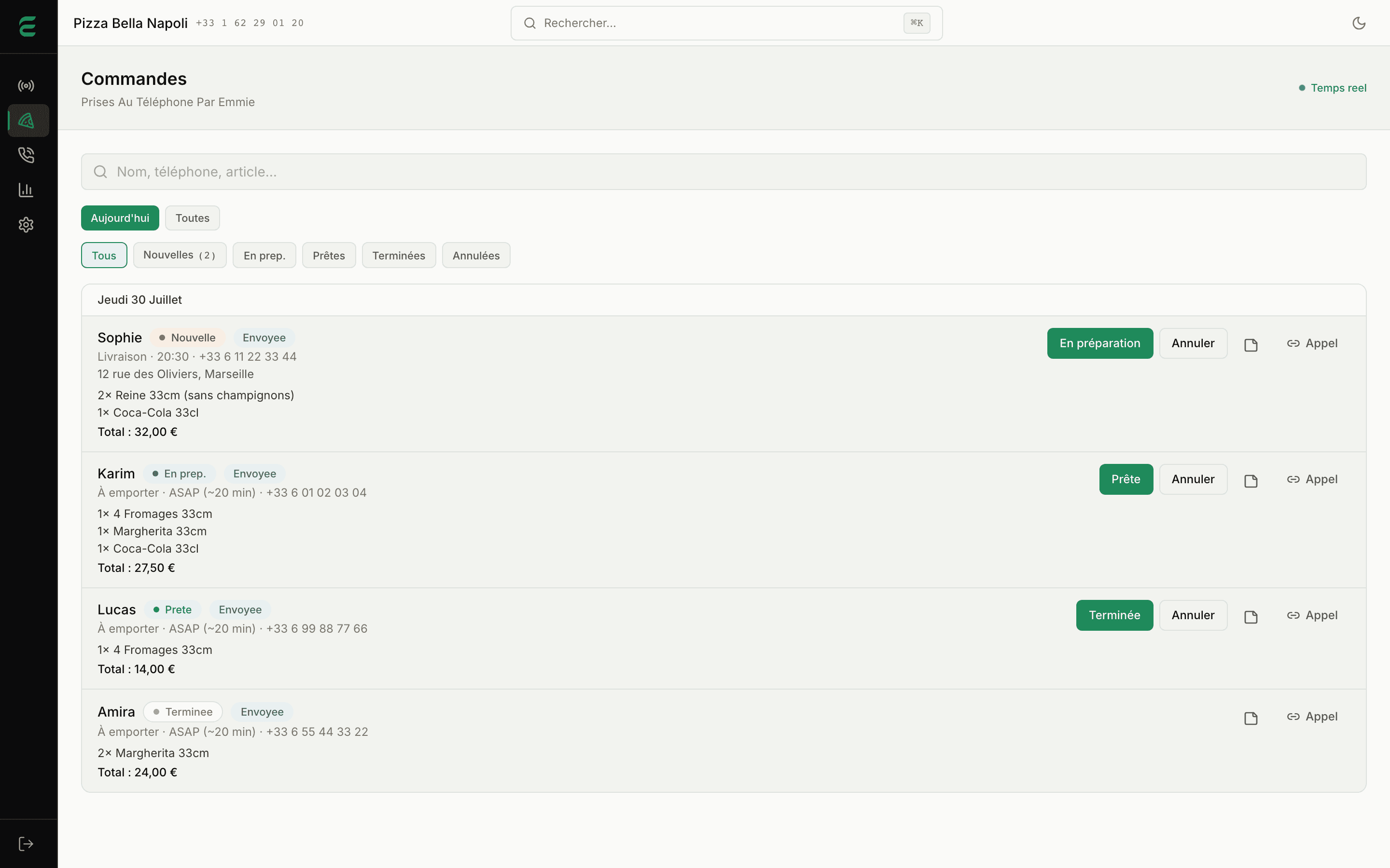 Tableau de bord Emmie : commandes pizza prises au téléphone, en temps réel